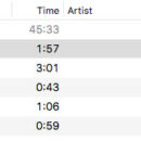 Take-Immediate-Action-V2-Music-Screen