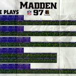 PSX Madden NFL 97 Poster