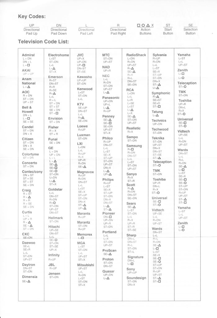PSX Madcatz Advanced Wireless Controller Manual Page 2