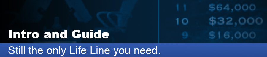 PSX PlayStation Who Wants to Be a Millionaire 3rd